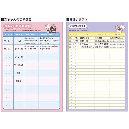 ムーミン 育児ダイアリー 10
