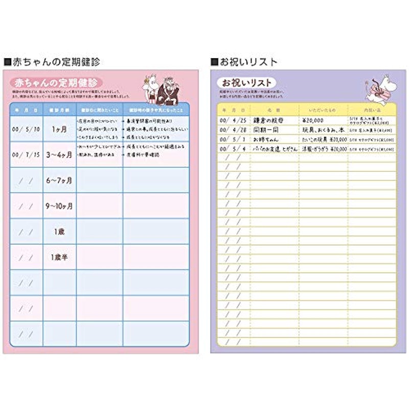 ムーミン 育児ダイアリー 10
