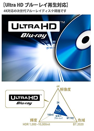 4K UltraHD Blu-rayを再生可能！コスパ最強のゲーミングP UltraHD Blu-ray 4K 夜景 長崎・神戸・東京・横浜・函館