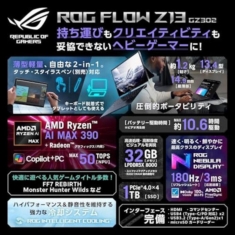 ROG Flow Z13 3