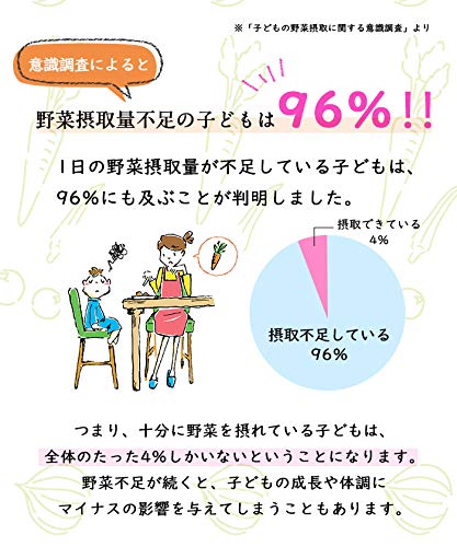 ベジすきっ 4