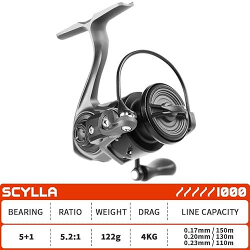 SCYLLA II 7