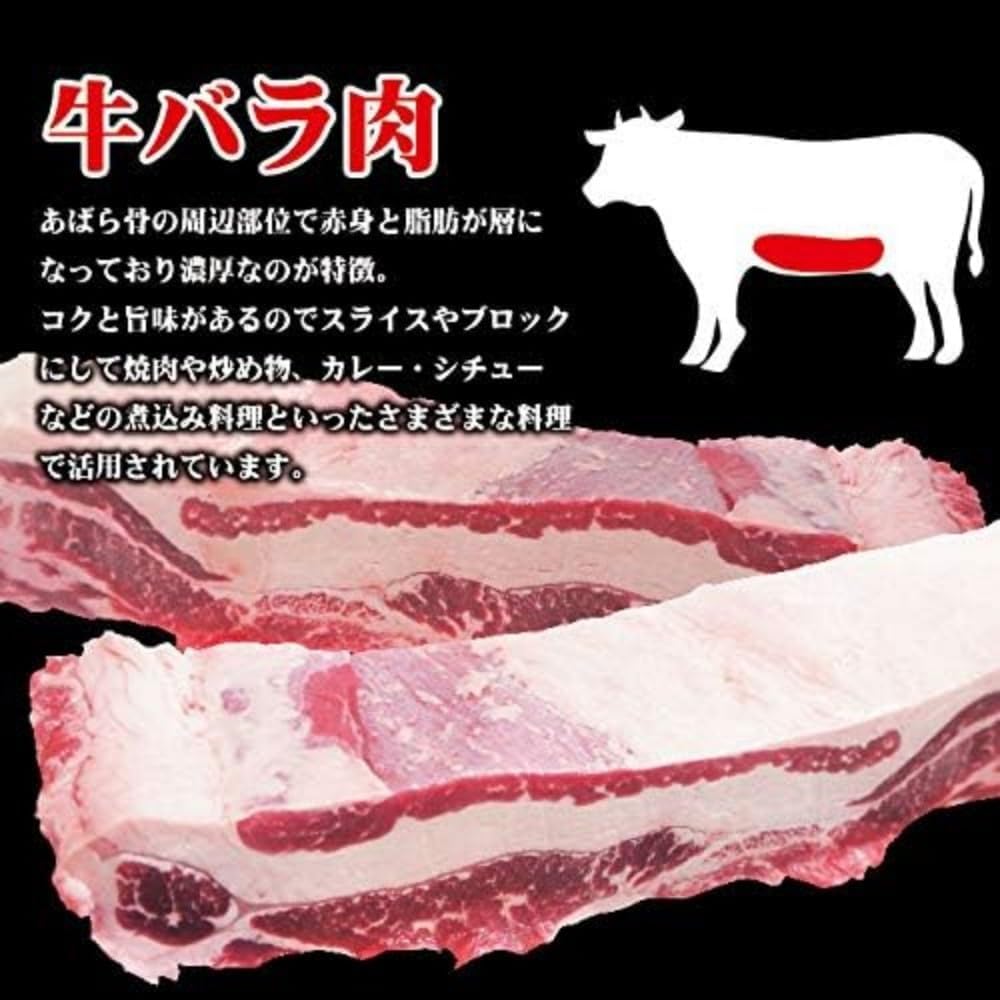 牛バラブロック 2
