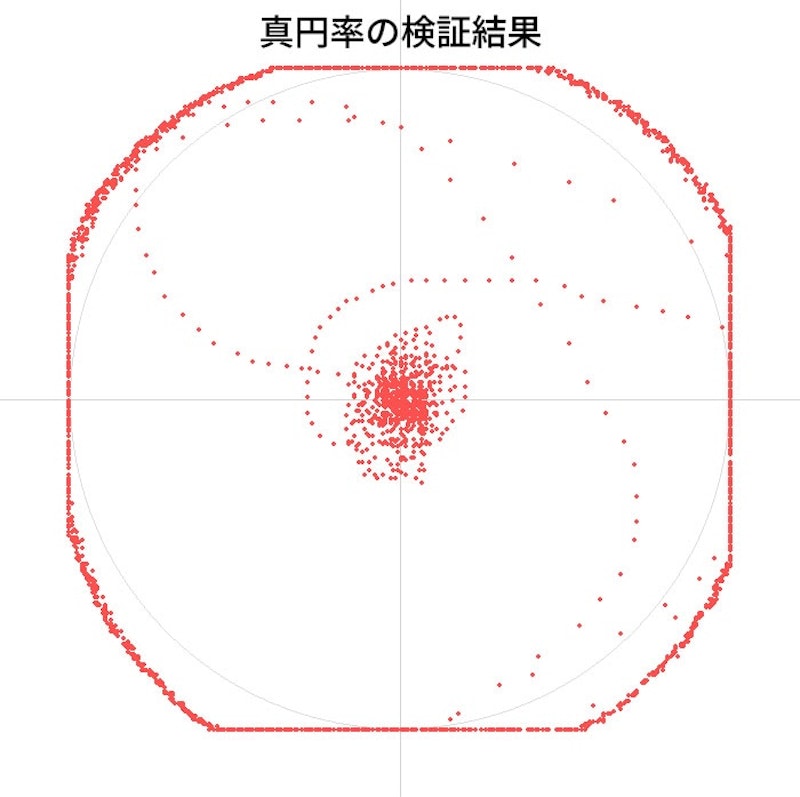 DualSense Edge ワイヤレスコントローラー 7