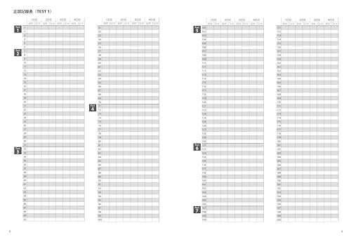TOEIC L＆R TEST 990点獲得 全パート難問模試 6