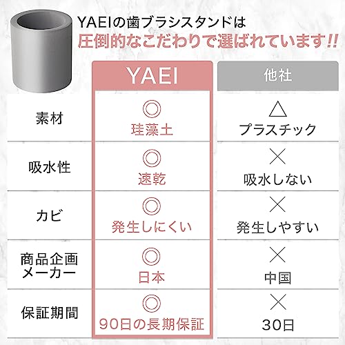 歯ブラシスタンド 7