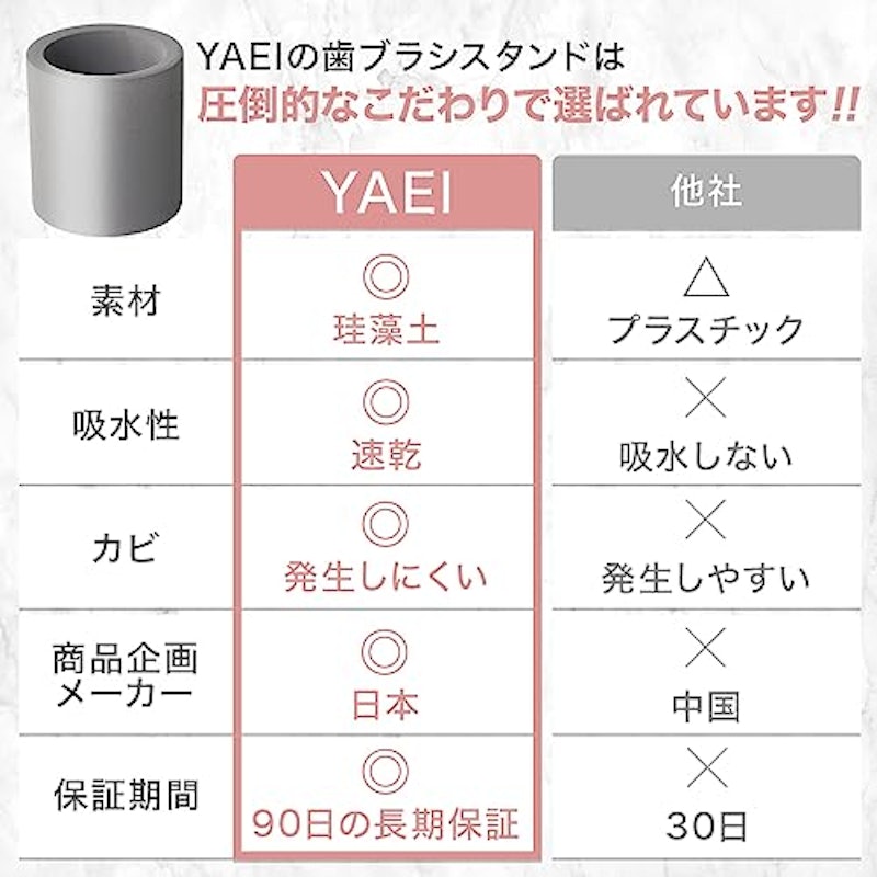 歯ブラシスタンド 7