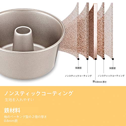Mini Angel Food Pan Set 2