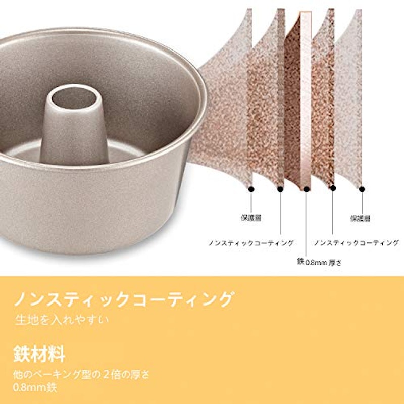 Mini Angel Food Pan Set 2