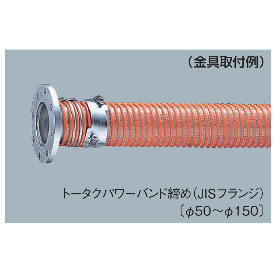 ラインエース 3