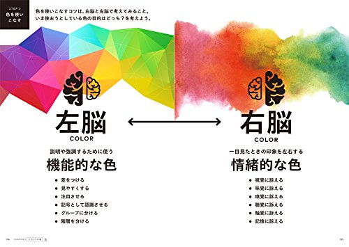 なるほどデザイン 目で見て楽しむ新しいデザインの本。 12