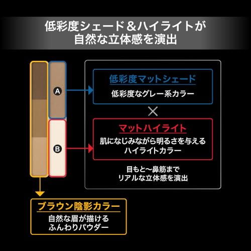 デザイニングアイブロウ3Ｄ 4