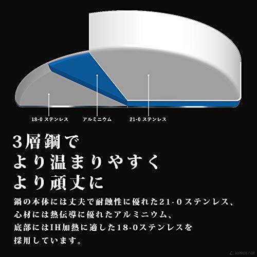ステンレス片手鍋  5