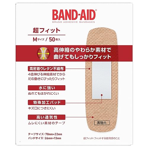 超フィット 2