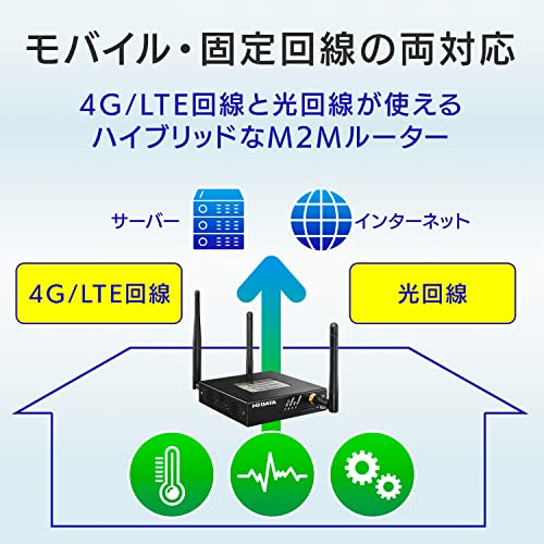 SIMフリー LTEルーター 2
