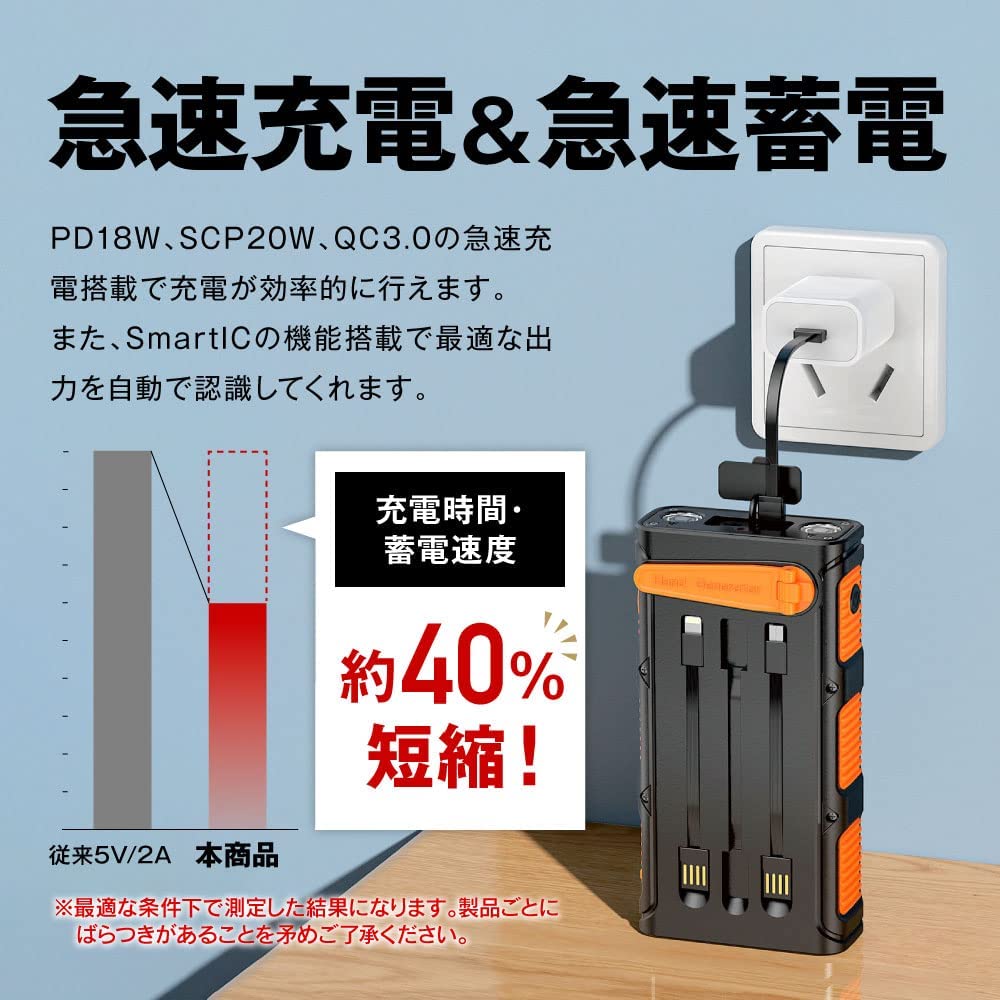 手回し充電器のおすすめ人気ランキング【2024年】 | マイベスト