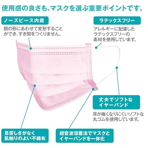 サージカルマスク 3