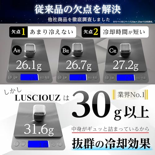 アイスキューブ 5