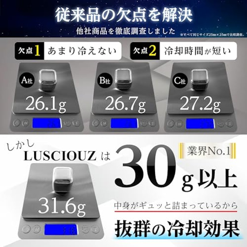 アイスキューブ 5