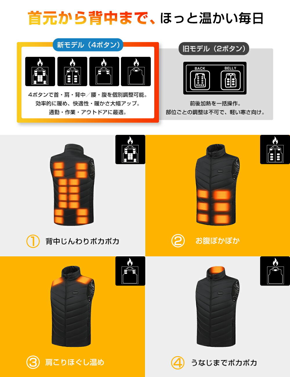 電熱ベスト 6