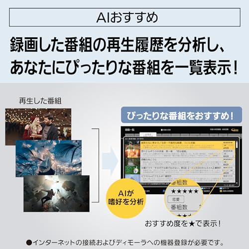 ブルーレイディスクレコーダー 3