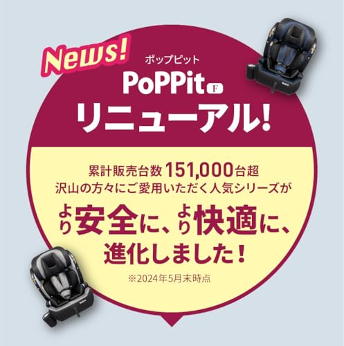 PoPPitF 3