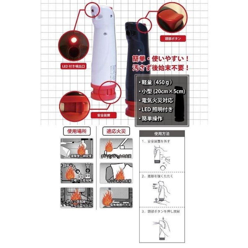 エアゾール式簡易消火具 消棒miny 2