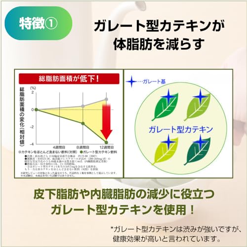 まるごと健康粉末茶 濃いみどり 3