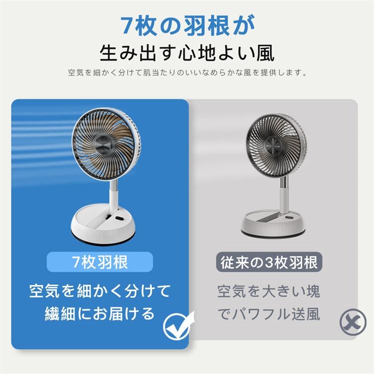 扇風機 5