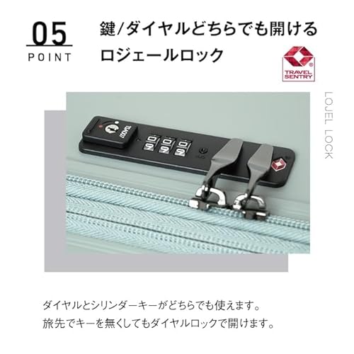 スーツケース 6