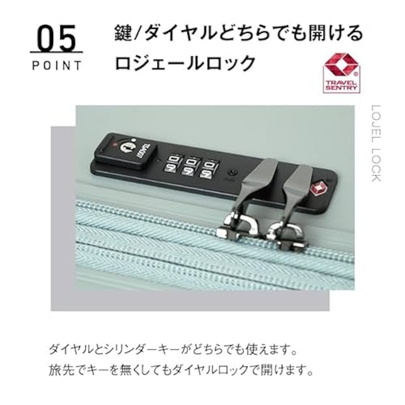スーツケース 6