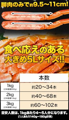 大型ズワイガニ太脚剥き身 2