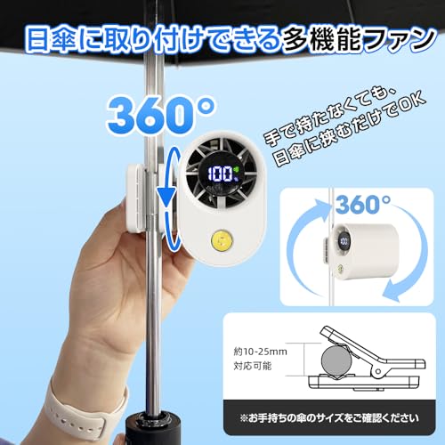 腰掛け扇風機 3