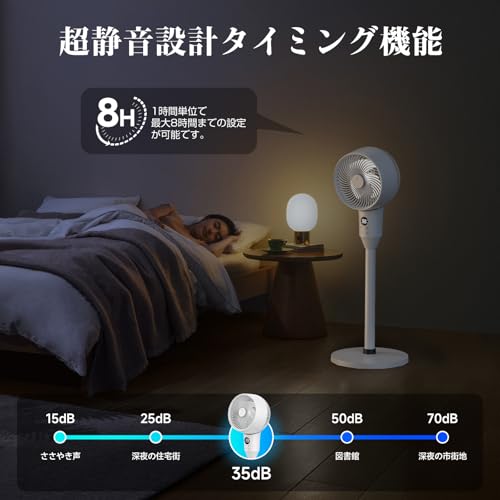 サーキュレーター 7