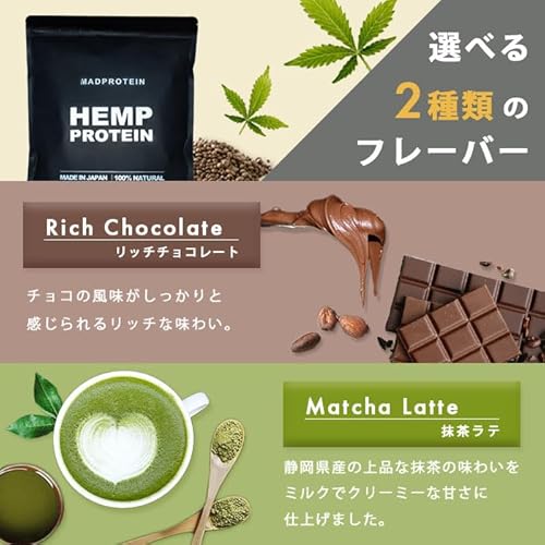 ヘンププロテイン 2