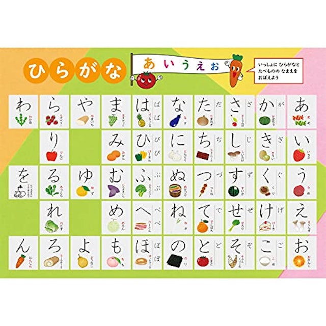 21年 あいうえお表のおすすめ人気ランキング選 Mybest