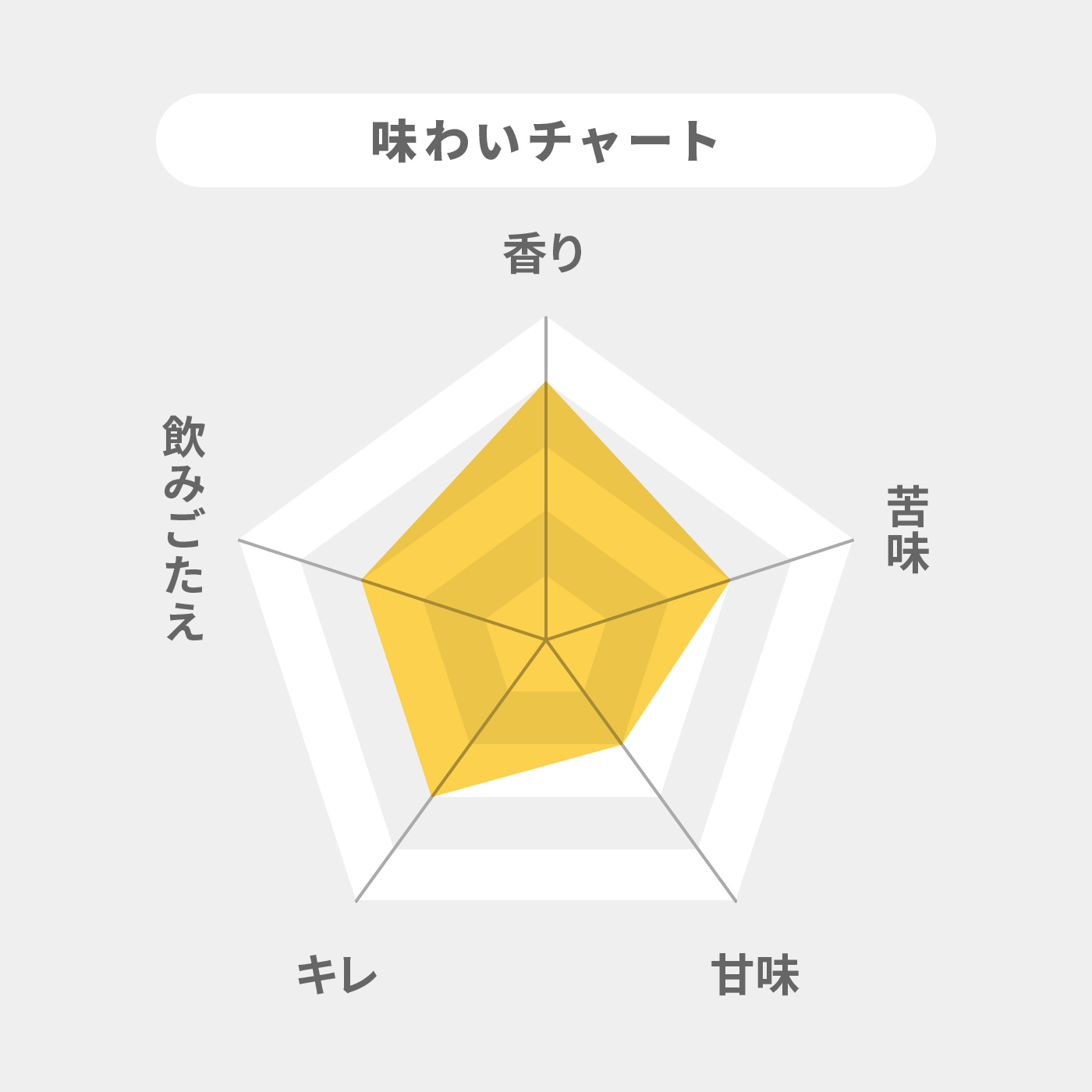 僕ビール君ビール ジョーカーくん 2