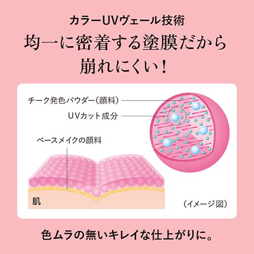 アリィー クロノビューティカラーオンUV チーク 5