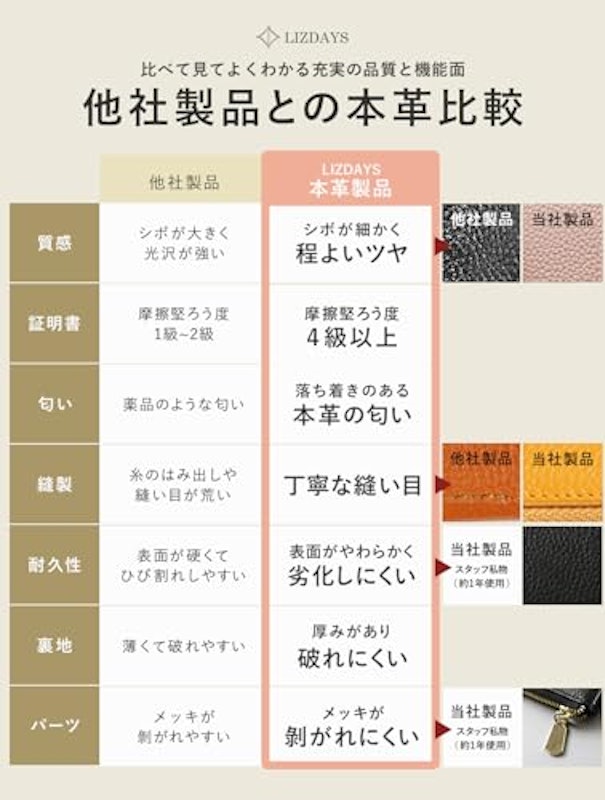 長財布 9