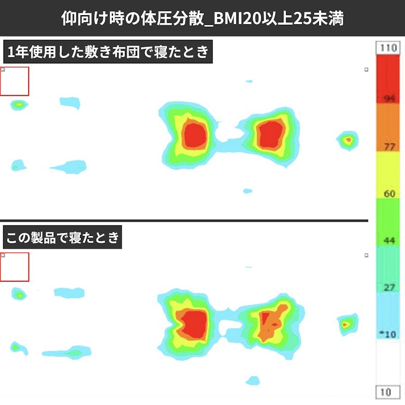 洗える敷布団 シングル 6