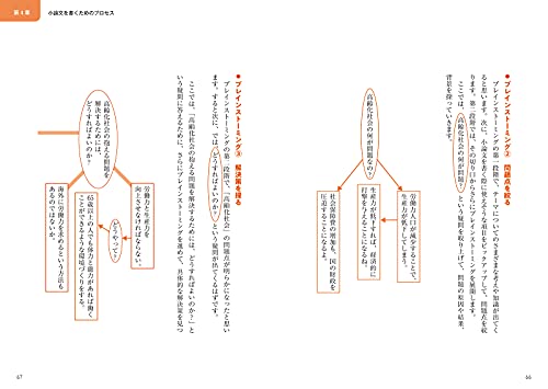 よくわかる！消防官試験のための論作文術 改訂版 2