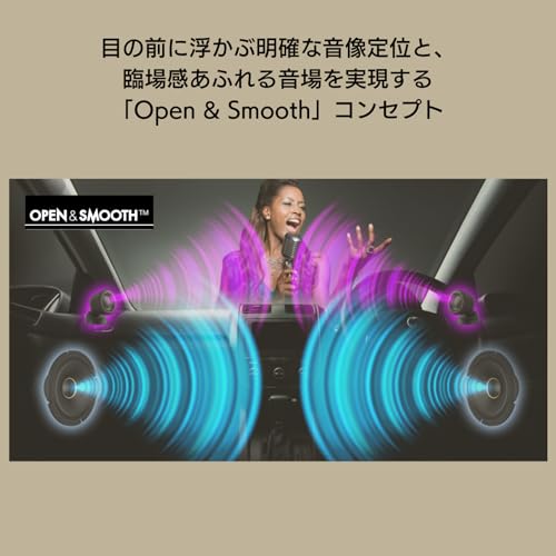 セパレート2ウェイスピーカー 3