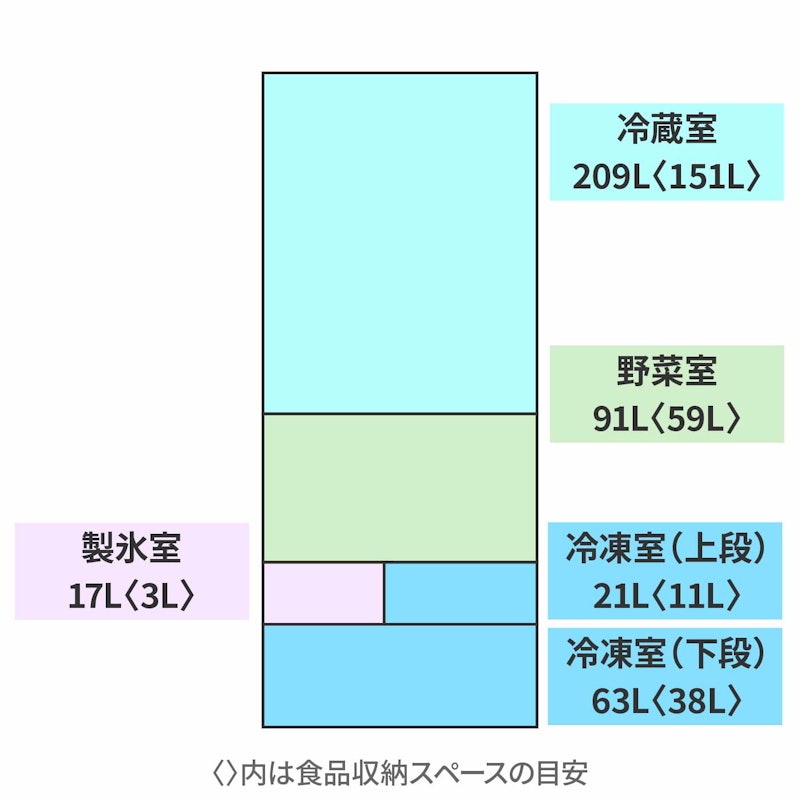 冷蔵庫 8