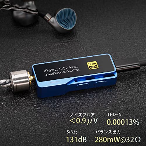 ヘッドホンアンプ・DAC 3
