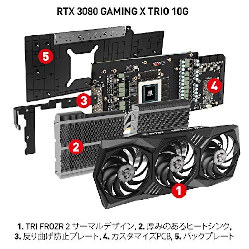 GeForce RTX 3080 GAMING X TRIO 10G 3