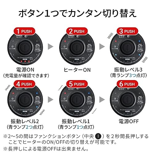 3Dコンディショニングボール スマート 8