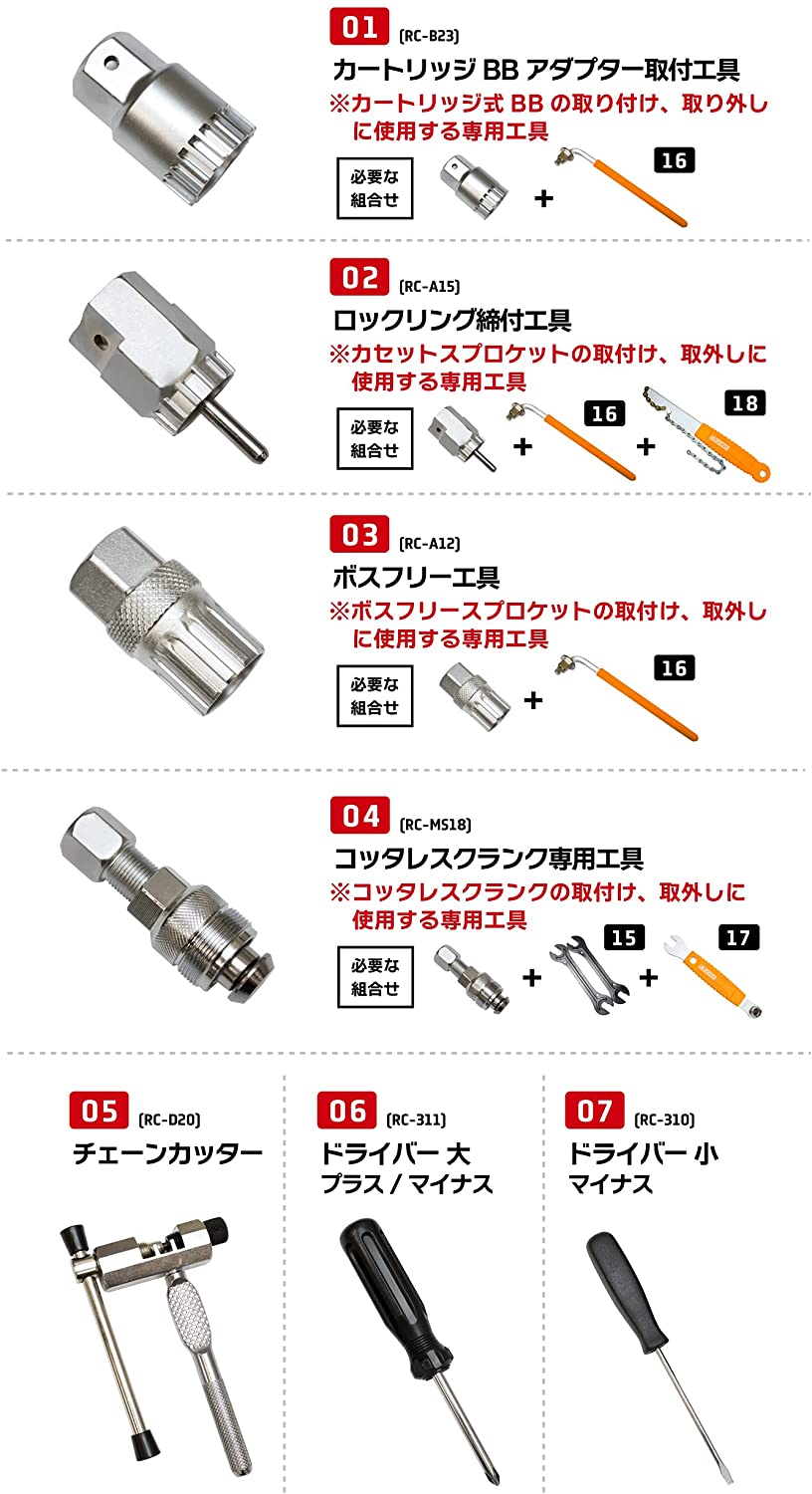 22年 ロードバイク クロスバイク用工具のおすすめ人気ランキング22選 Mybest