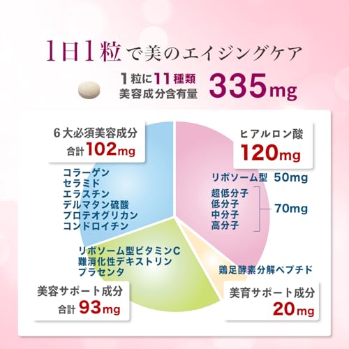 飲むヒアルロン酸 プレミアム11 6