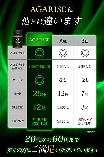AGARISEサプリメント 7
