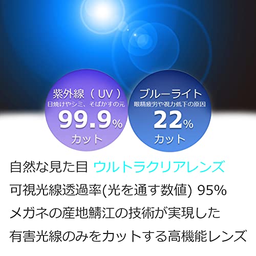 クリアレンズサングラス 3